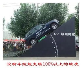 汽车水平坡度是多少